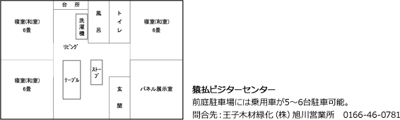 猿払ビジターセンター 前庭駐車場には乗用車が5～6台駐車可能。問合先：王子木材緑化（株）旭川営業所 0166-46-0781